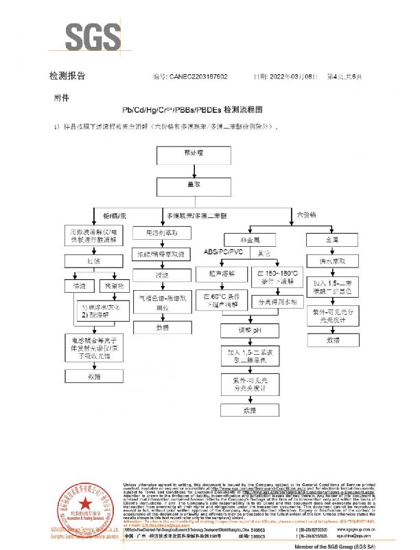 PC擴(kuò)散板ROHS中文報(bào)告